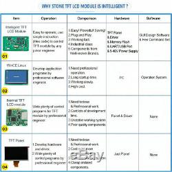 10.4 STONE TFT LCD Module with Touch Screen for Control System