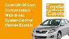 2009 Toyota Corola Code U0129 Lost Comunication With Brake System Control Module Explain