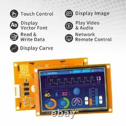 7.0 Inch HMI TFT LCD Module With Touch Screen For Control System