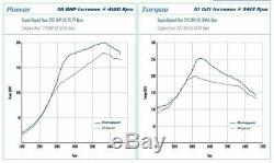 Audi VW Skoda Seat 1.8T ECU Remapped Stage 1 Immo Off, Pops n Bangs, Launch