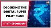 Decoding The Digital Rupee Pilot Plan U0026 Analysing Day 1 Of E Rupee Launch It S The Economy