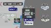 Ravel Re 717mz Addressable Zone Monitor Module Wiring Diagram And Working