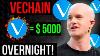 Vechain Is Turning The Market Around Vet Will Cost 500 Vechain Price Prediction
