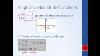 Dynamique Du Système Et Module De Contrôle 17 Root Locus Basics