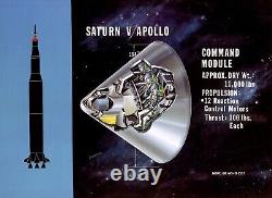 Module de commande Apollo de la NASA Avertissement d'état lumineux de l'engin de vol de précaution