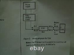 Système de verrouillage de haute précision Stanley PHI avec module de contrôle de température TCM NOS